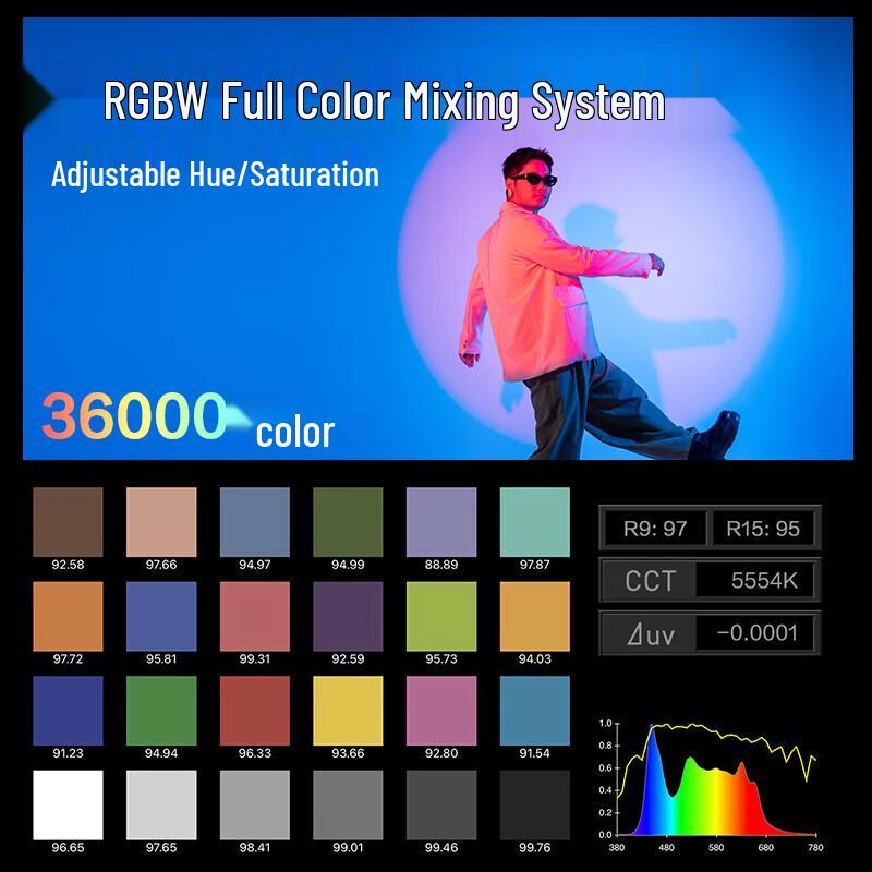 NANLITE FS-300C RGB Full-Color LED Studio Light