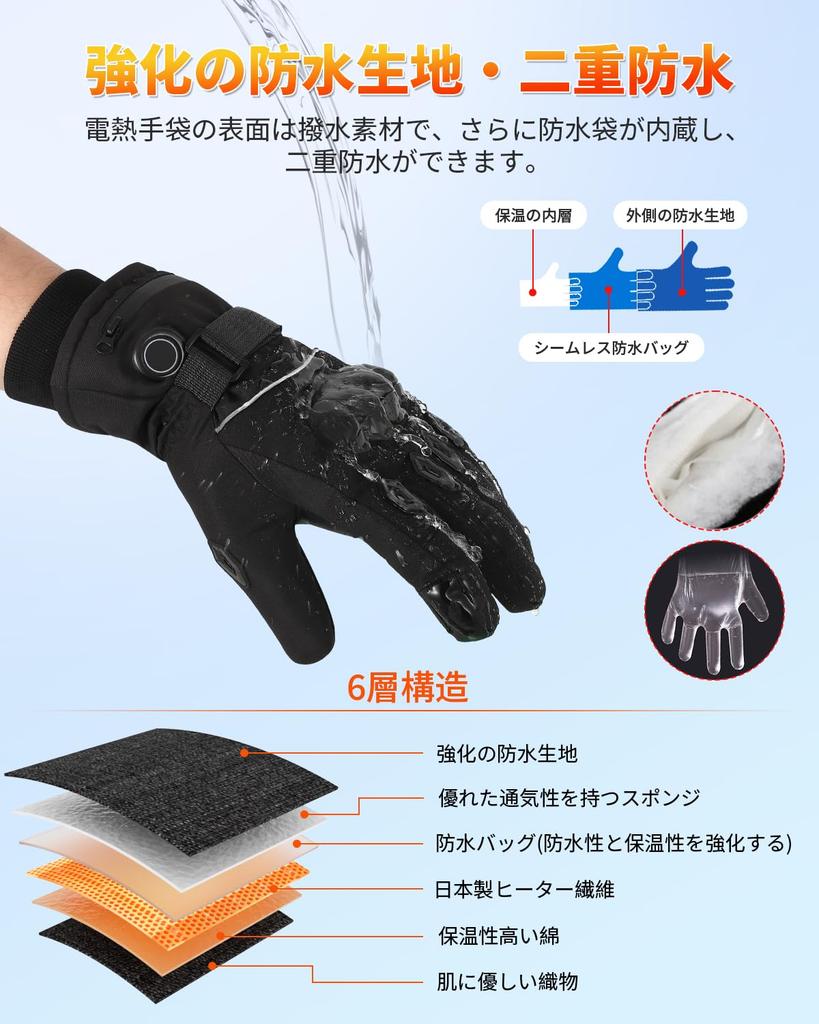 Heated Motorcycle Gloves and Back of Heater Gloves with Knitted Wrist 4 Temperature Touchscreen Reflective Unisex for Winter and Outdoor Use [Heated