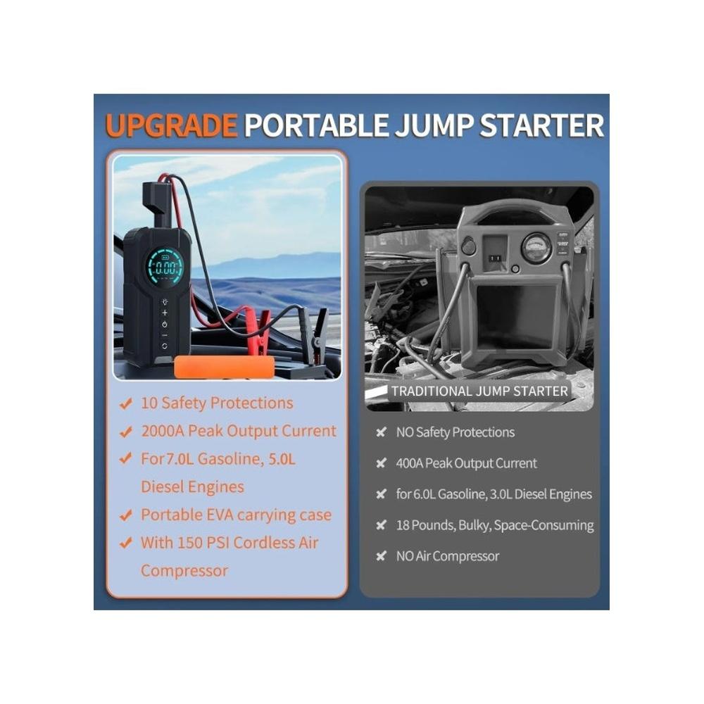 SUPER 5 4 in 1 Jump Starter Air Pump Portable Air Compressor Power Bank Lighting Car Battery Starter Starting Auto Tyre Inflator