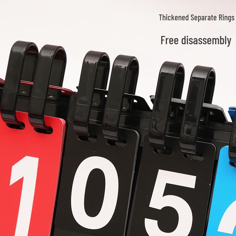 WEZHO Multi-Sport Manual Scoreboard