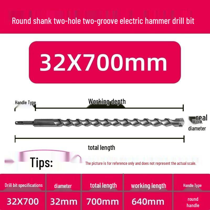 Extended Electric Hammer Drill Bit, Square & Round Shank, for Concrete Piercing - Available in 500mm to 2m Lengths