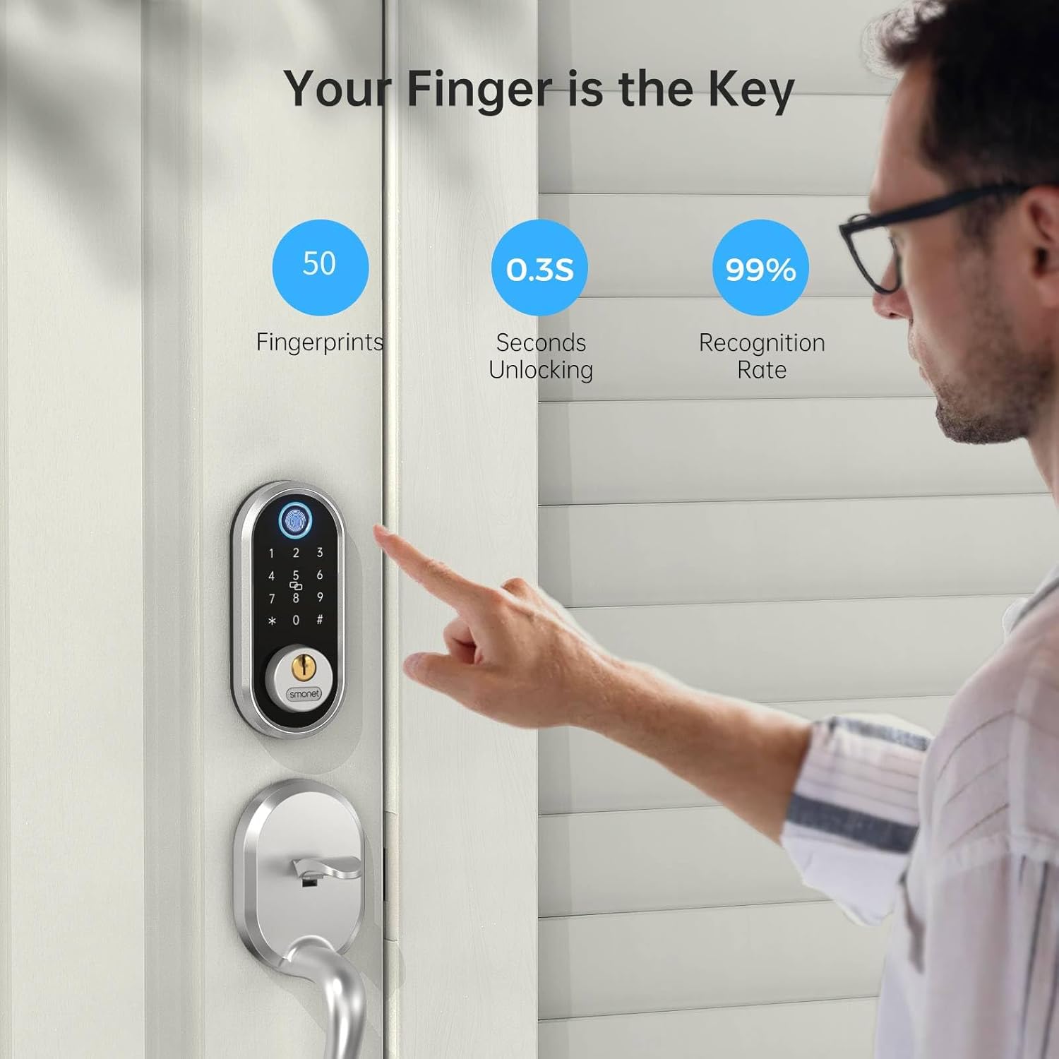 Smart Deadbolt, SMONET Fingerprint Electronic Deadbolt Door Lock with Keypad-Bluetooth Keyless Entry Front Door Digital Keypad App Control, Ekeys
