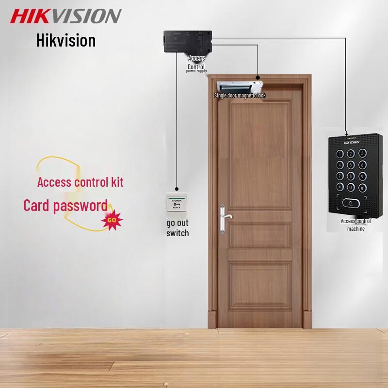 Hikvision DS-K1T810M Single Door Access Control Kit