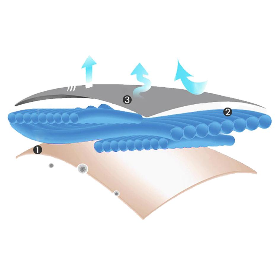 Black Xl Leak-Proof Menstrual Panty High Waist Women'S Panties