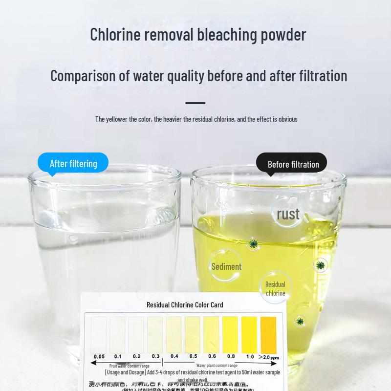 Domácí kuchyňský keramický omyvatelný filtr na vodovodní kohoutek