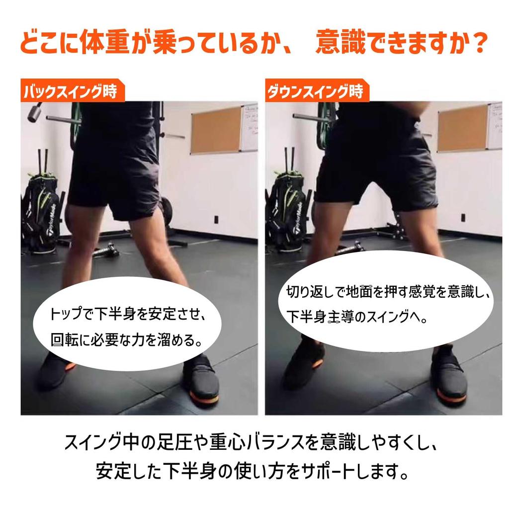 Golf Swing Step Pads (Set of 2) - Golf Practice Aid, Balance Pad, Weight Transfer, Swing Stabilization, Lower Body Strengthening, Golf Form