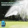 Bevattning & Dränering – Sprinklers