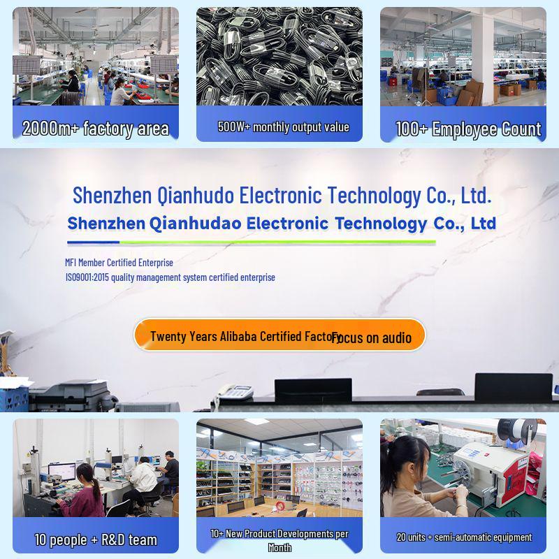 SD/TF Card Reader for Apple & Type-C Phones, Memory Card OTG Converter