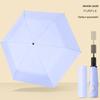 Automatic Anti-Rebound Three-Fold Sun/Rain Umbrella