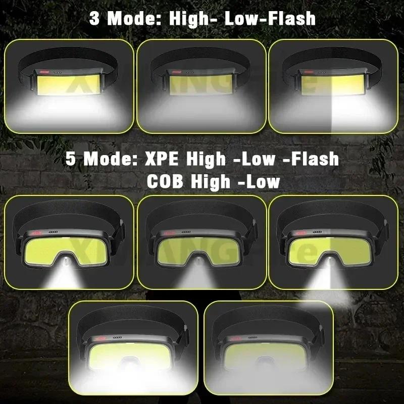 

COB LED Headlamp Portable Mini Headlight Built-in Battery Flash Light USB Rechargeable Torch Lantern Camping Lamp Flashlight