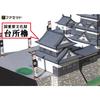 [Facet] Paper Craft Japanese Castle Series 1/300 Ozu Castle