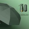 Compact Women's Umbrella with UV Protection and Black Coating – Dual-Use for Sun and Rain