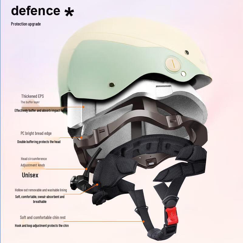 Lishi Electric Scooter Helmet