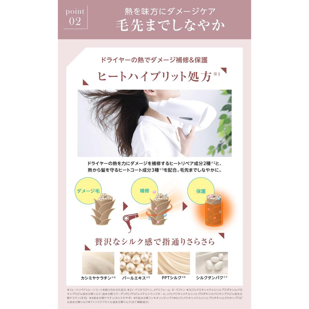 REPAIRM Leave-In Hair Milk Treatment - Deep Damage Repair, Moisturizing, Smooth & Manageable Hair with 11 Proteins, Fruity Floral Scent