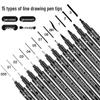 Wide 8050 Waterproof Refillable Technical Drawing Pen for Manga and Sketching