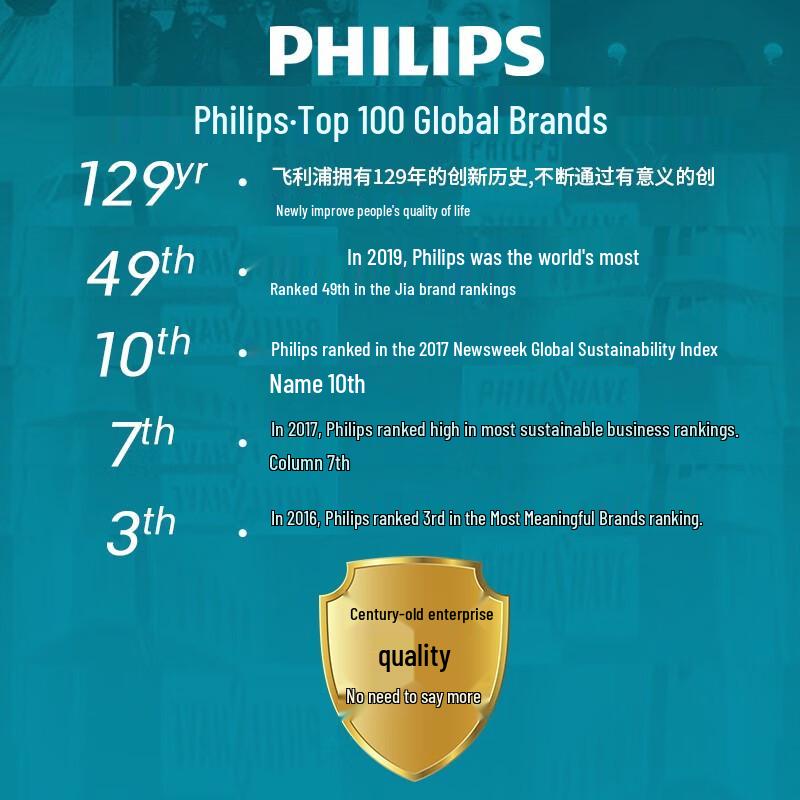 Philips Heated Vibration Knee Massager