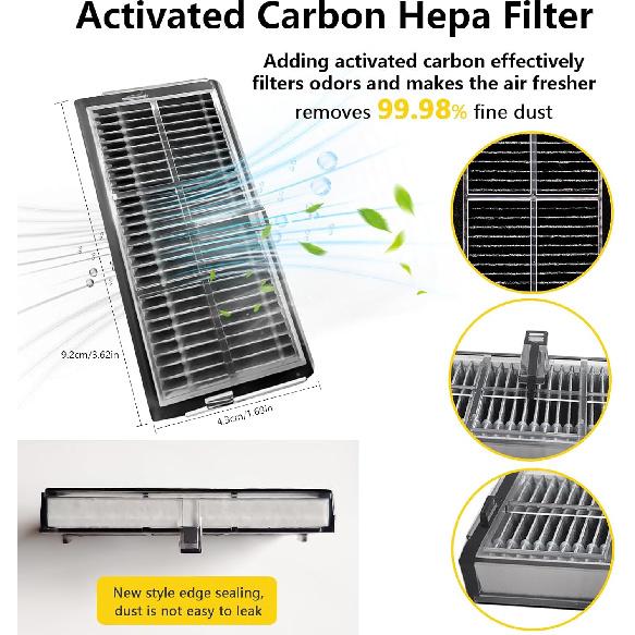 28 Pcs Replacement Parts for Dreame X30 Ultra/Mova E30 Ultra/L10s Pro Ultra Heat,Accessories: 2*Main Brush, 6*Side Brushes, 4*Filter, 8*Mop, 6*Dust