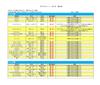 STREET Mr.PLUS ETC Bracket for Suzuki Cars NV-30