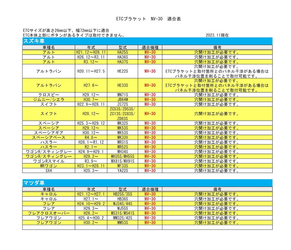 STREET Mr.PLUS ETC Bracket for Suzuki Cars NV-30