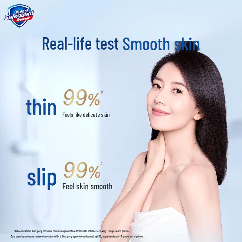 

Safeguard Purifying Shower Gel Duo