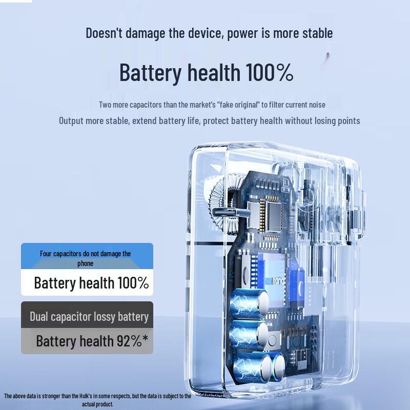 llano PD87W GaN Type-C Fast Charger for MacBook Pro