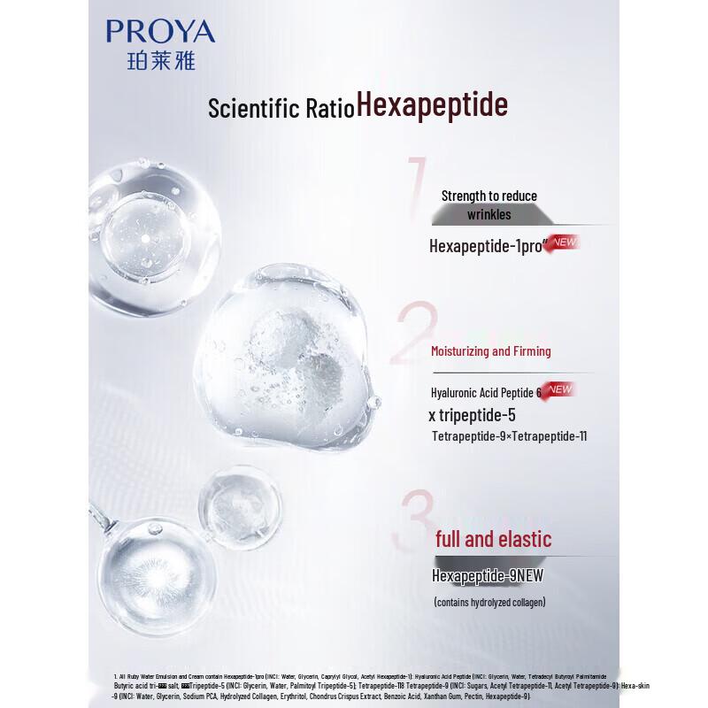 PROYA Ruby Anti-Wrinkle Skincare Gift Set
