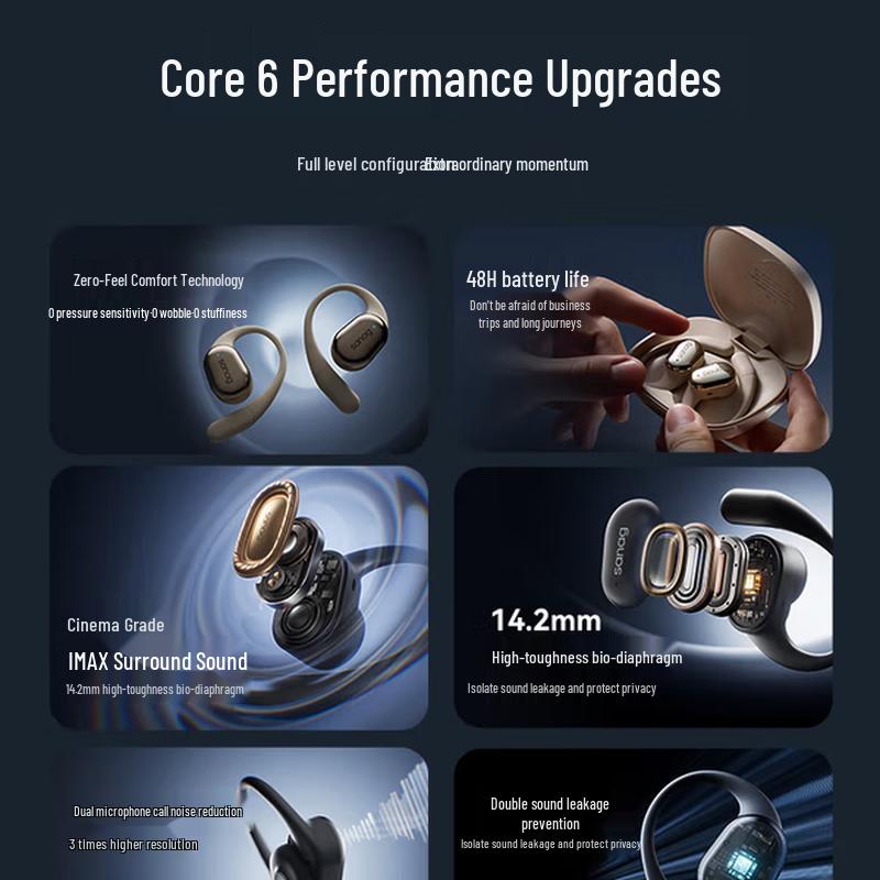 SANAG C16S Open-Ear Bone Conduction Bluetooth Sports Earphones