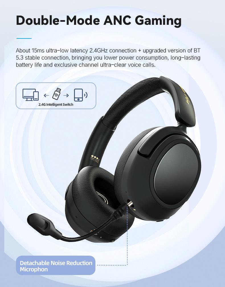 Dual-Feed Low-Latency Wireless Noise-Cancelling Bluetooth Headphones with Long Battery Life and 2.4G Connectivity