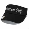 Sport i rekreacja – Golf