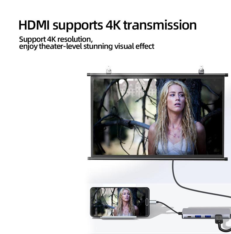 High Quality 5 in 1 USB-C hdmi Hub 5 Ports With 2USB+PD+HDMI+RJ45(1000Mbps) Converter Adapter Fast Charger Type C Hub Multiports