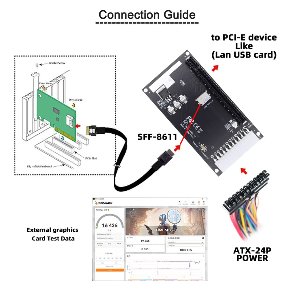 Cablecc 4x Oculink to PCie 16x Adapter with ATX 24pin Power Port for Mainboard Graphics Card SFF-8612 SFF-8611 PCI-Express