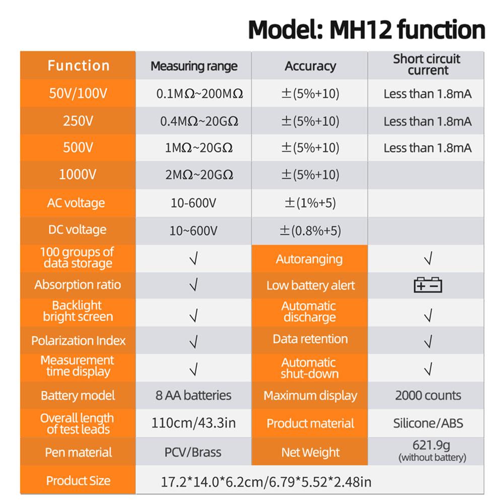MH12 digital insulation resistance tester with extendable support stand and clear backlit screen for easy field measurement