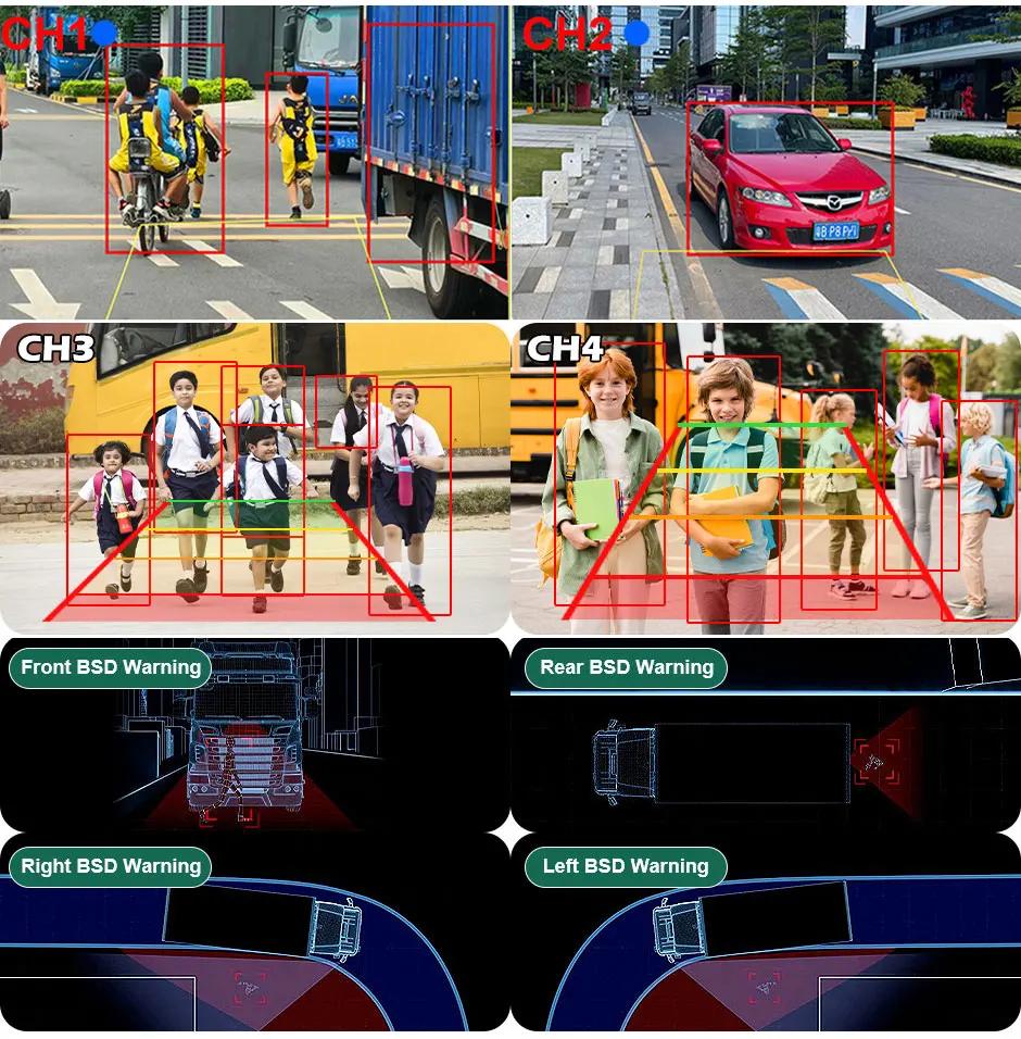 Wireless 7'' AHD Blind Spot Alarm Monitor Touch Screen DVR Record IR Night Vision Backup Camera 4CH For Truck/Bus/Trailer/RV/SUV