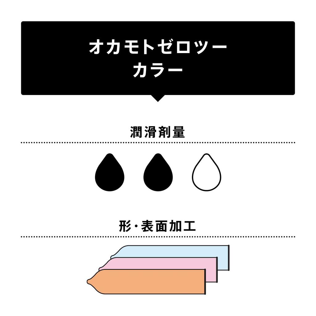 Okamoto Condoms Okamoto Zero Two Pack of 6 0.02 Color,