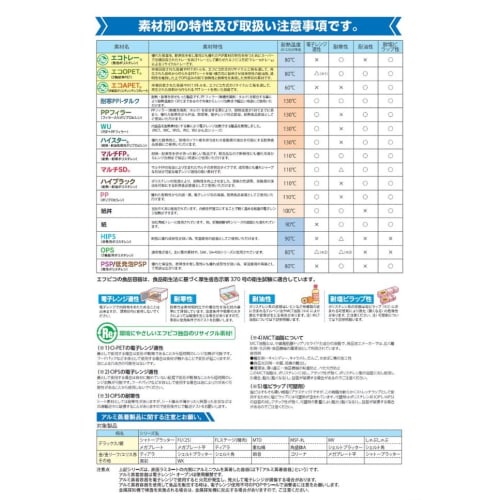 [Case Sale] Fpco DLV Noodles 20 Medium Plate-1 PPNT 400 pieces