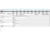 Festo ADVU Series Compact Cylinder ADVU-25-18-A-P-A, ADVU-100-100-A