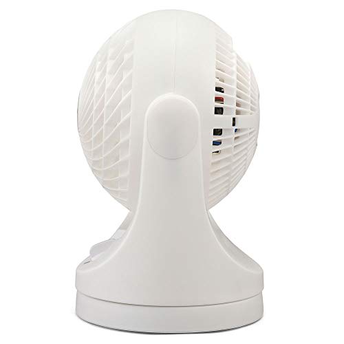 IRIS OHYAMA Circulator 8 Tatami Swing Macaron Shape PCF-MKM15-W White