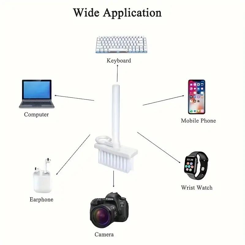 Five In One Keyboard Cleaning Brush Kit Keycap Puller Earbuds Cleaner For Airpods Bluetooth Earphones Case Laptop Cleaning Tools