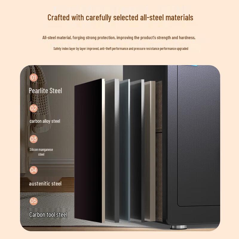 Tiger Brand Boyue D Series Electronic Password Safe