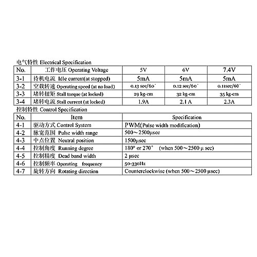DIYmall 2 Sets 35KG RDS3235 High Torque Digital Servo, Metal Gear Coreless Motor Servo, 270 Degree with Bracket Arm Plate for RC Robot Car DIY Model
