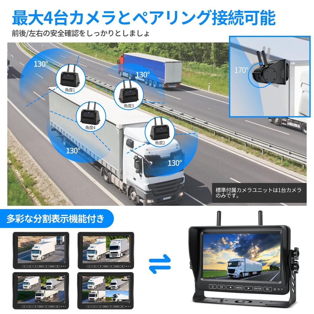 Hizenyo Backup Camera Monitor Set with Recording Backup 3x Zoom Rechargeable Truck Wireless Backup 24V Digital Split Display Compatible with