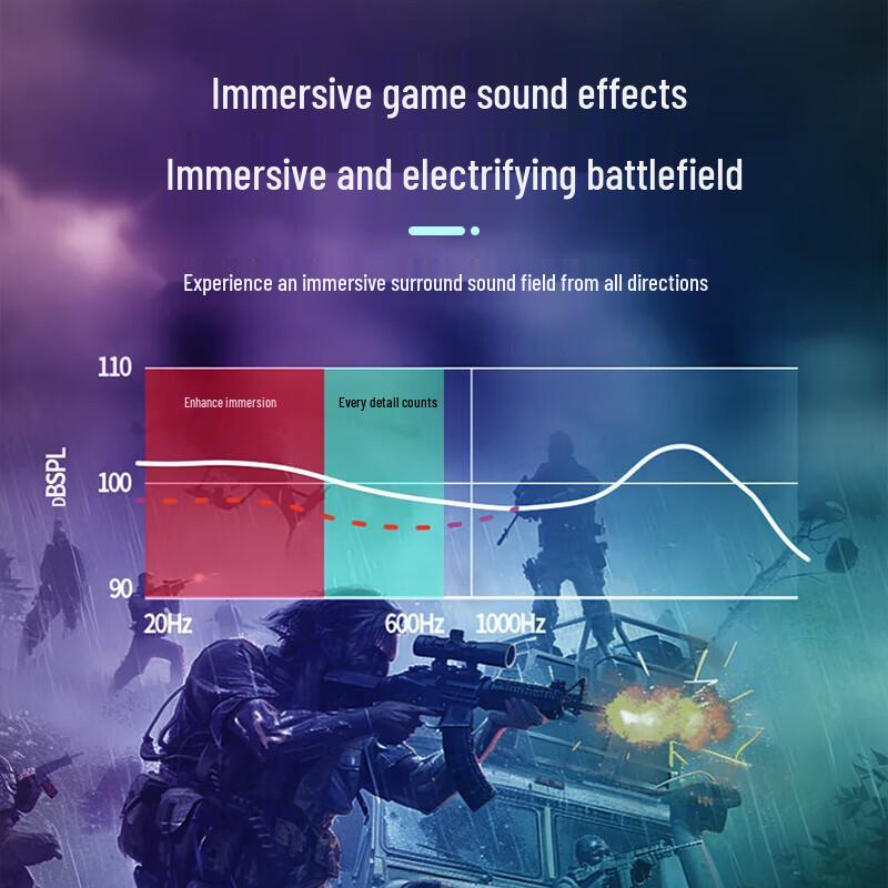 JBL Quantum 100M2 Wired Gaming Headset