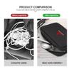 Car Digital Storage Bag USB Gadget Anti-dust Cable Pouch For Mitsubishi Outlander Pajero Sport Lancer EX ASX L200 Eclipse