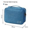 Multifunctional Travel Bag for Cables, Chargers, Power Banks, and Cosmetics