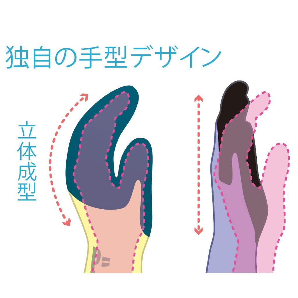 Showaglove Light Work Gloves 341 Light Grip 10 Pairs No. Purple, Medium,