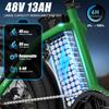 Vitilan U3 Electric Bike 750W Motor 48V 13AH Battery 20*4.0-inch Tires 45km/h Max Speed 65km Max Range Mechanical Disc Brake