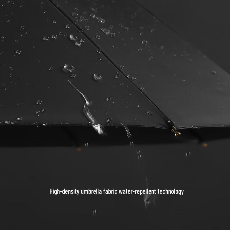Water Secret Automatic Windproof Folding Umbrella