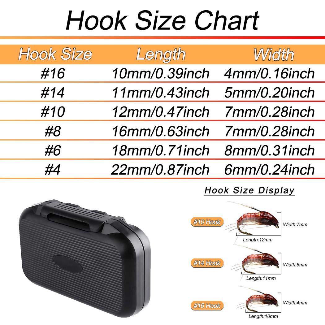 Набор нахлыстовых мух — фото 4