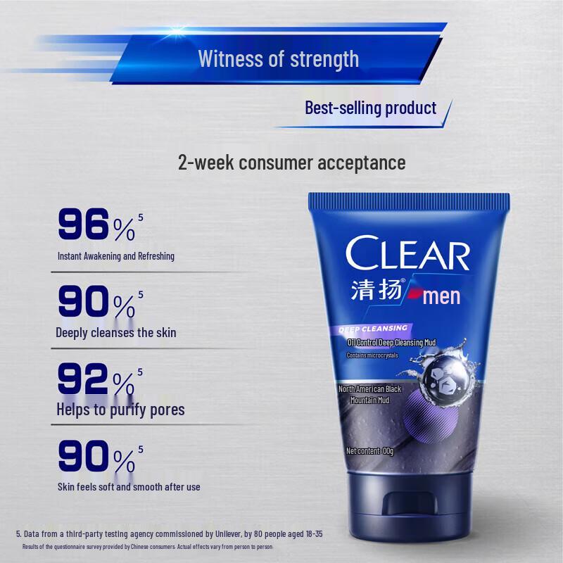 Clear & Fresh Anti-Dandruff Hair & Body Care Set