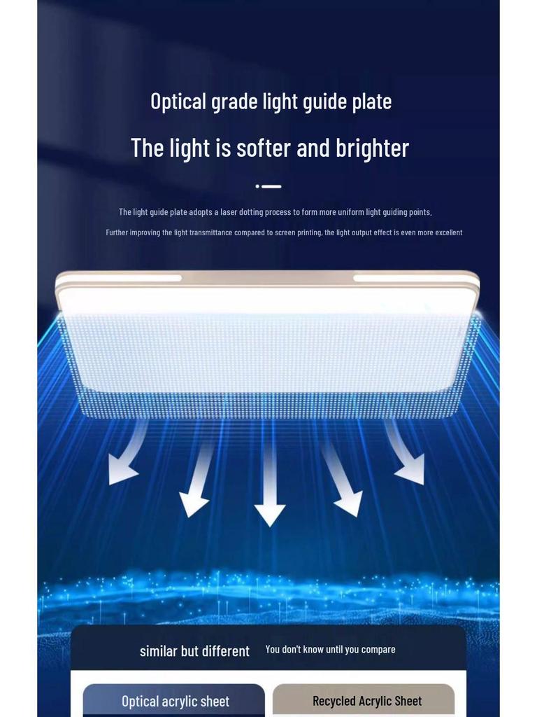 2025 Modern LED Ceiling Light for Bedroom, Study, or Living Room - Round and Simple Design